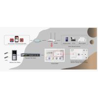 HIKVISION DS-KH6320-WTE1 7\" DOKUNMATIK EKRAN IP İÇ UNİTE